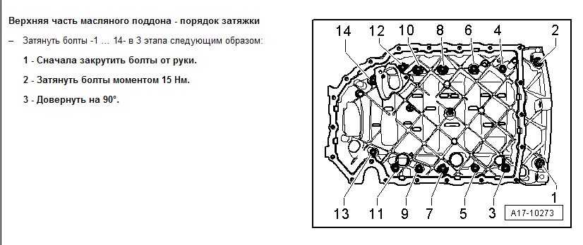 Схема затяжки поддона