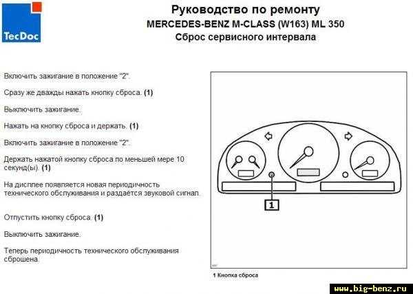 Межсервисный интервал мерседес спринтер классик