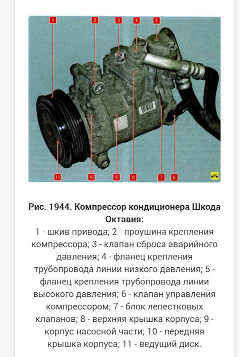 Заправка кондиционера шкода октавия а5