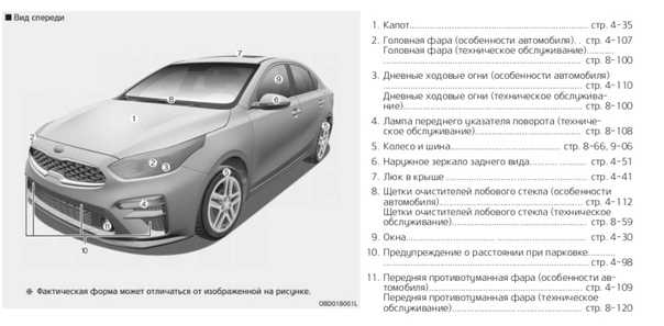 Kia cerato с 2018 года, снятие фар инструкция онлайн
