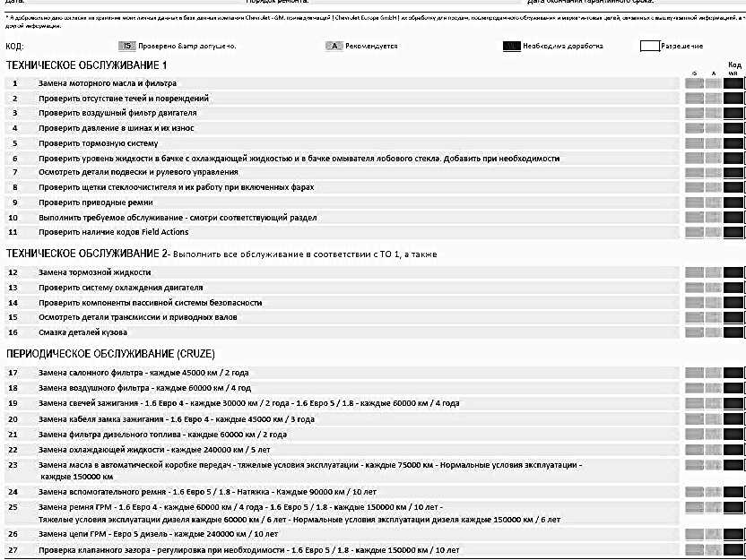 Регламент технического обслуживания шевроле авео