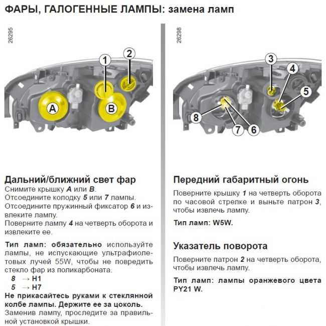 Регулировка фар рено меган 2 схема