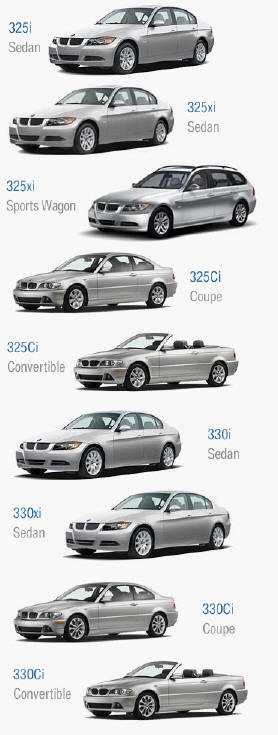 BMW 3 кузова по годам