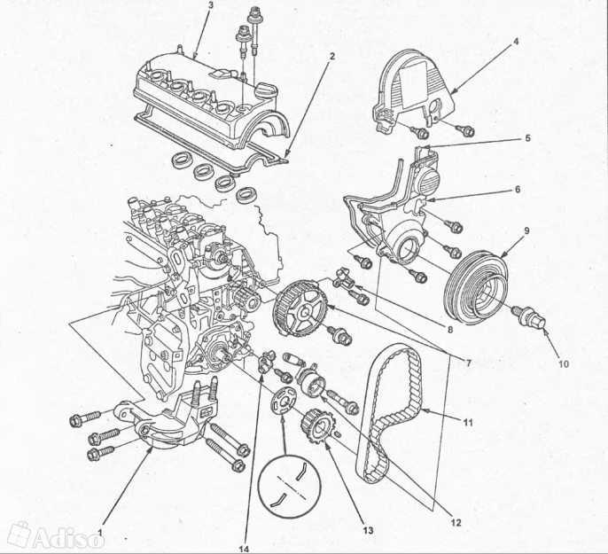 Двигатель honda zc, технические характеристики, какое масло лить, ремонт двигателя zc, доработки и тюнинг, схема устройства, рекомендации по обслуживанию