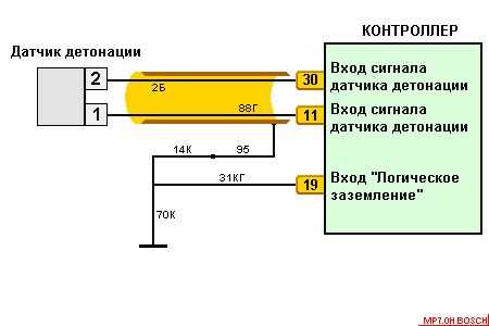 Схема подключения датчик детонации нива шевроле