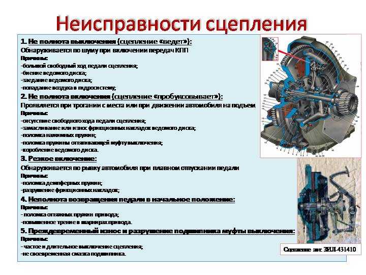 Диагностика сцепления автомобиля презентация