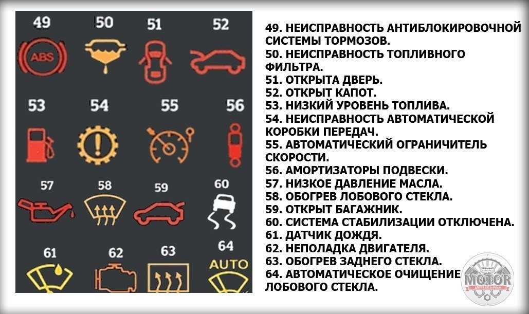Мазда 3 горит чек двигателя