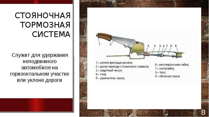 Схема стояночной тормозной системы