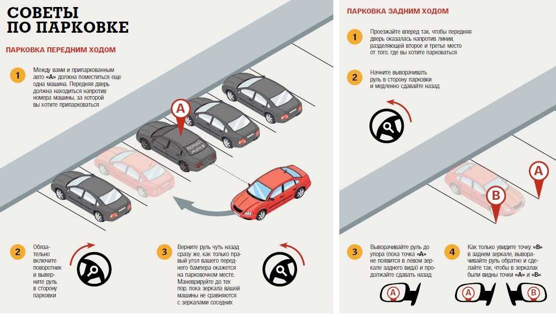 Замена задних пружин на автомобилях ваз-2101, ваз-2104, ваз-2105, ваз-2106, ваз-2107, классика - задние пружины ваз 2101, замена своими руками задних пружин, как поменять задние пружины на автомобиле