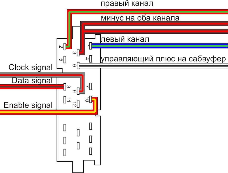 Замена штатной магнитолы на ауди а6 с5