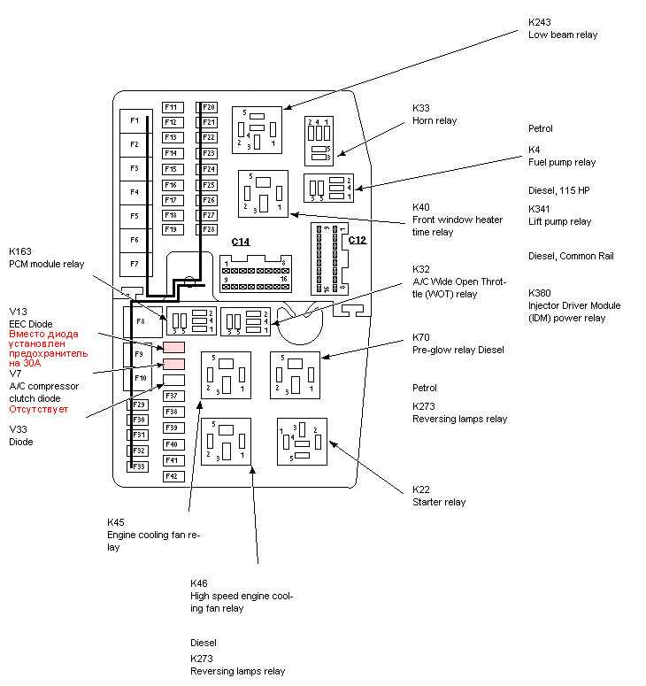 Предохранители форд мондео 4. Блок предохранителей Ford s-Max. Схема предохранителей Форд Мондео 3. Реле под капотом Форд Мондео 4. Схема расположения предохранителей Форд Мондео 4.