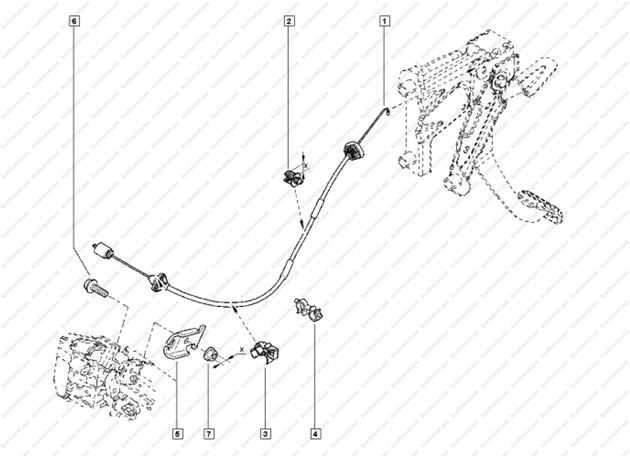 Регулировка педали сцепления на renault logan