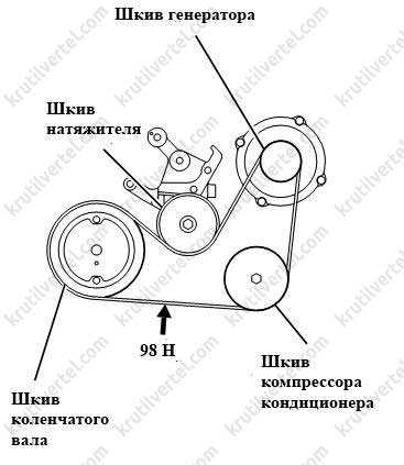 Схема ремня генератора mitsubishi lancer 10 - 91 фото