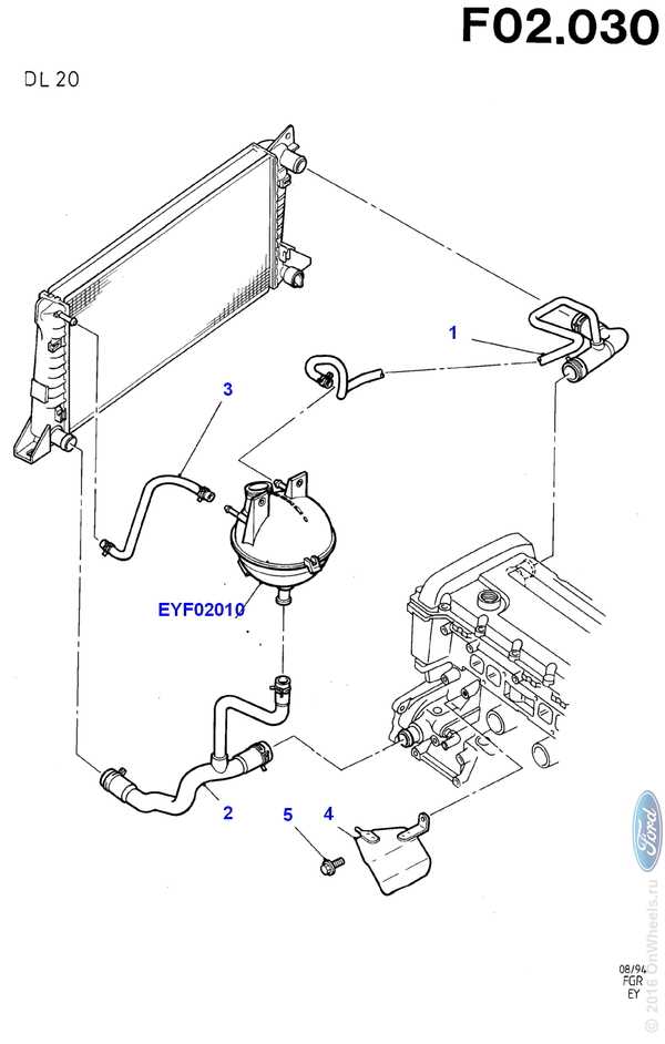 Форд транзит система охлаждения схема