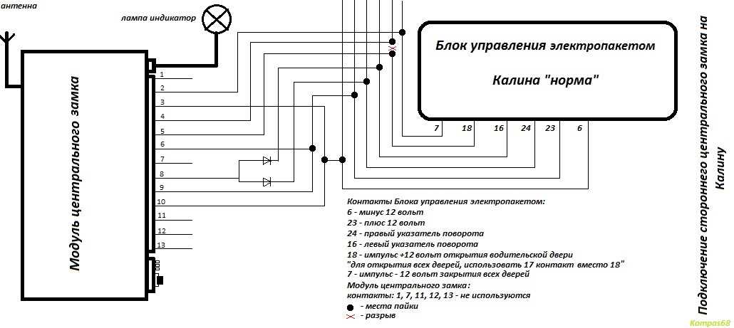 Китайский центральный замок с пультом схема подключения