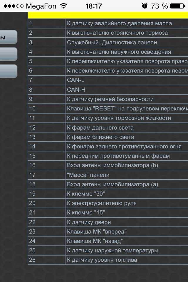 Ошибка 89 приора на панели, 0 789е 4