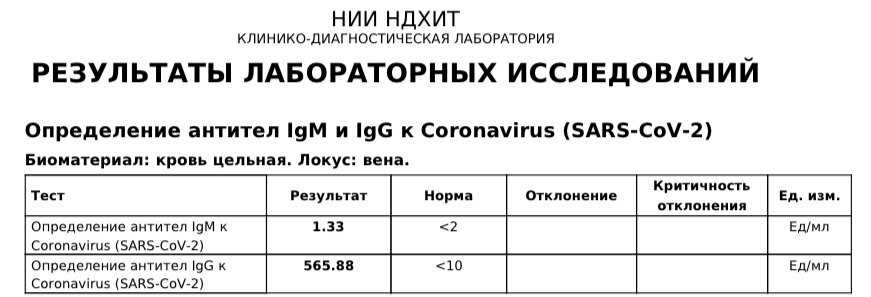 Как проверить лямбда зонд на работоспособность: диагностика мультиметром и тестером