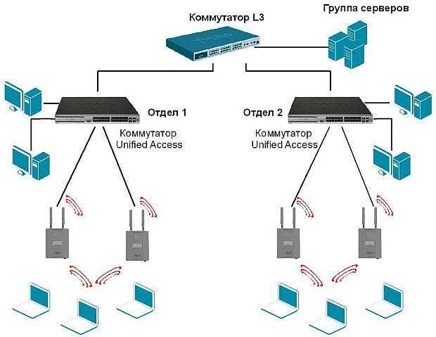 Origin создать учетную запись не создается. О том, как зарегистрироваться в &quot;Ори