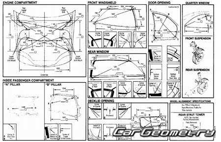 Honda civic кузова обозначение