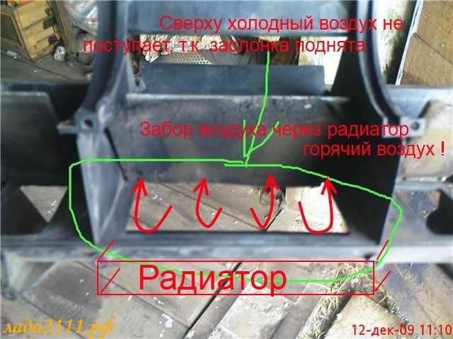 Слабо дует печка ваз 2110 старого образца