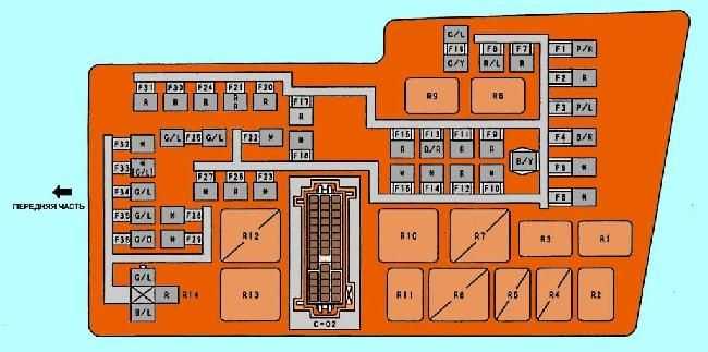 Схема предохранителей на мазда 3 2007
