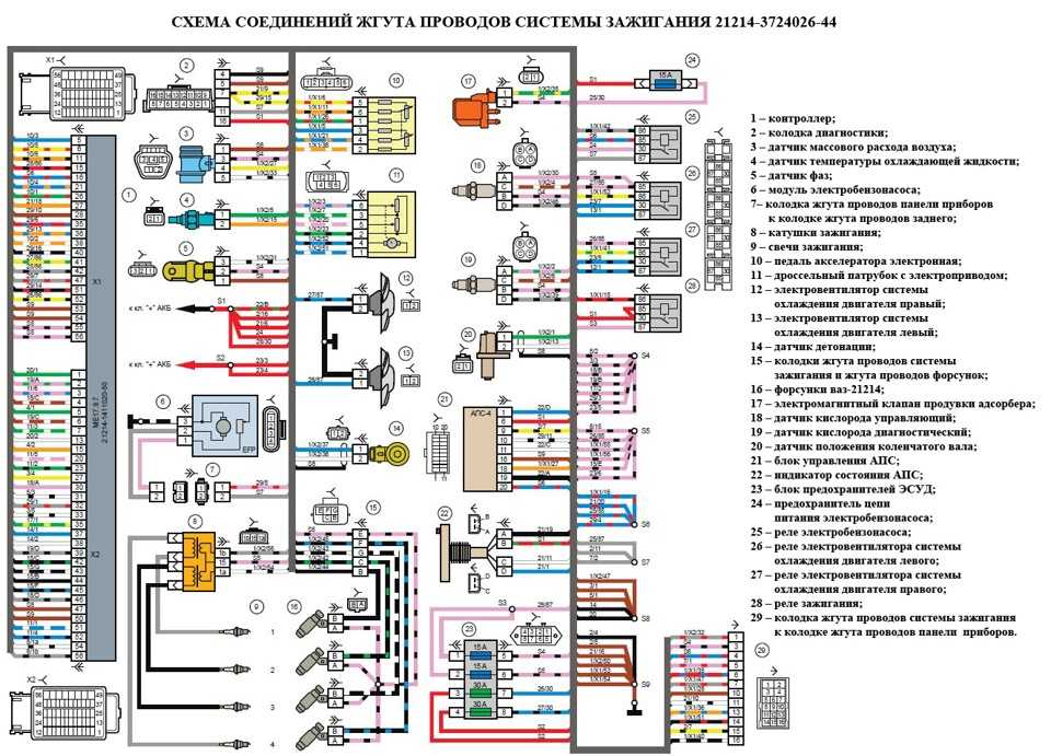 Схема главного реле ваз 2114