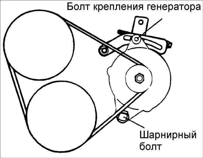 Хендай элантра схема ремня генератора