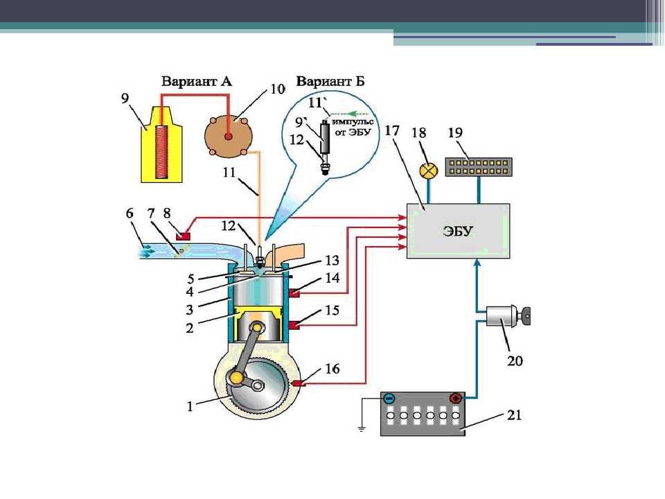 Система зажигания двигателя схема