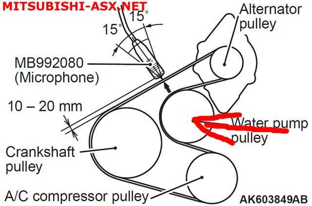 Митсубиси асх приводной ремень схема