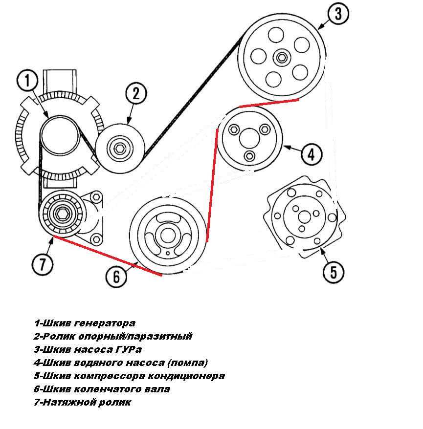 G4fc схема приводного ремня