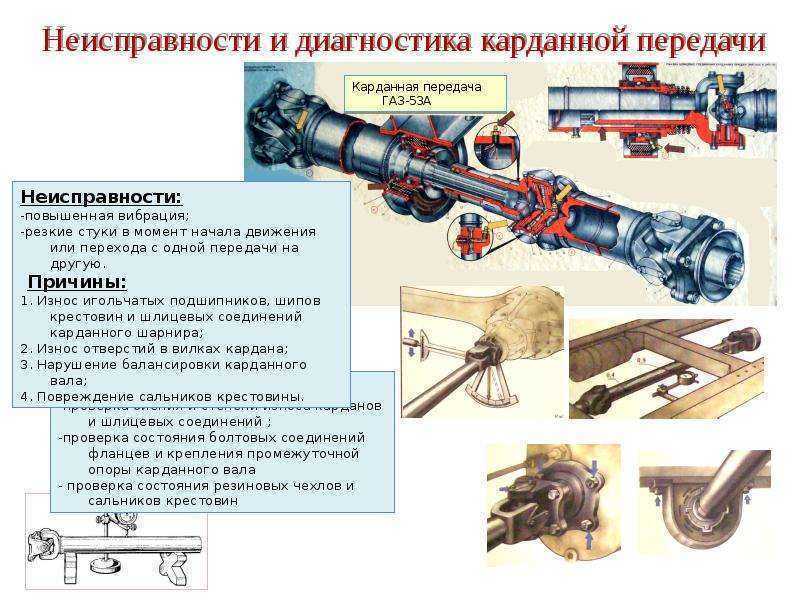 Сергей савосин ★ советы автомеханика: техобслуживание, диагностика, ремонт читать книгу онлайн бесплатно
