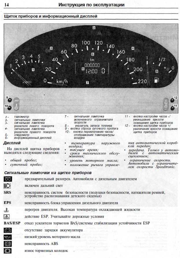 Панель приборов лада приора: обозначение значков, коды ошибок, фото