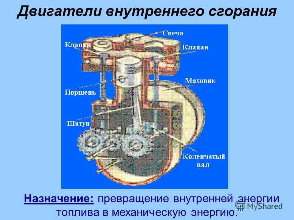 Что такое маховик в автомобиле — назначение, устройство и принцип работы