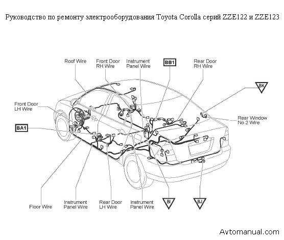 Схема проводки тойота королла ае100