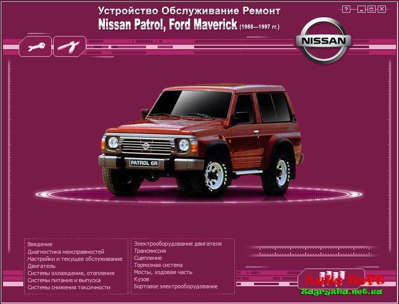 1988 1997. Брошюра Nissan Patrol 1997. Ford Maverick Patrol. Ford Maverick 1988. Форд Маверик 1988.