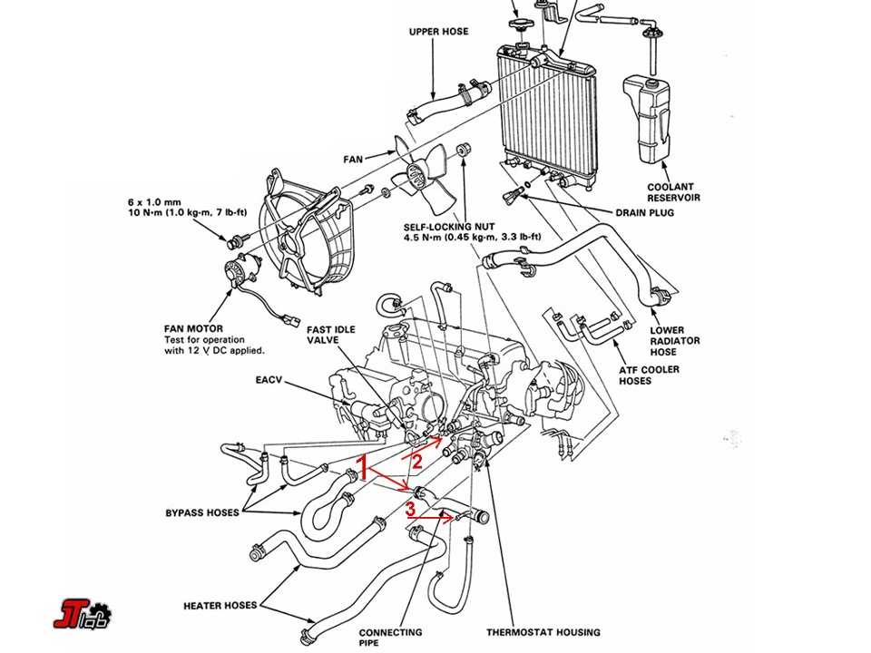 Схема двигателя хонда d13b