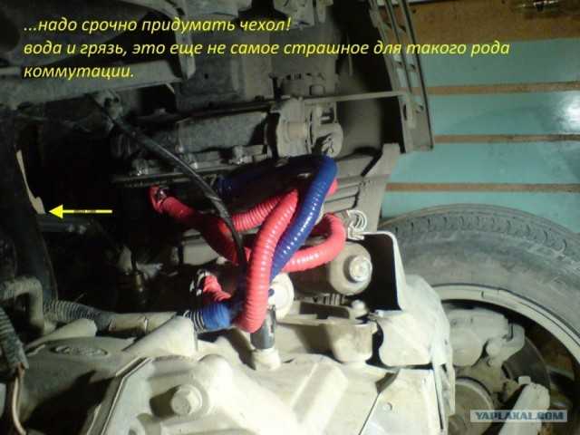 Коды ошибок ford