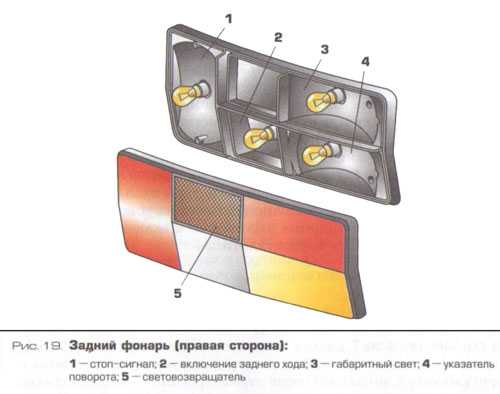 Фара ваз 2107 чертеж