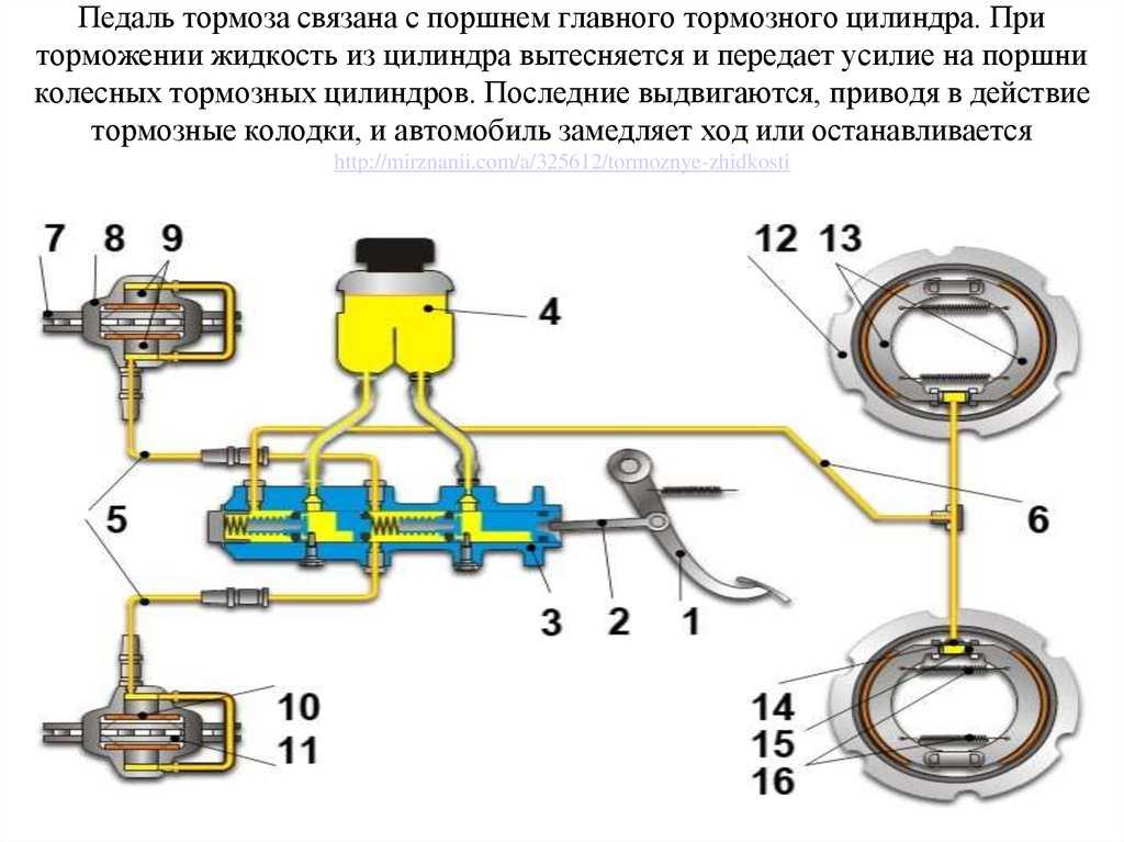 Не работает 1 цилиндр ваз 2114