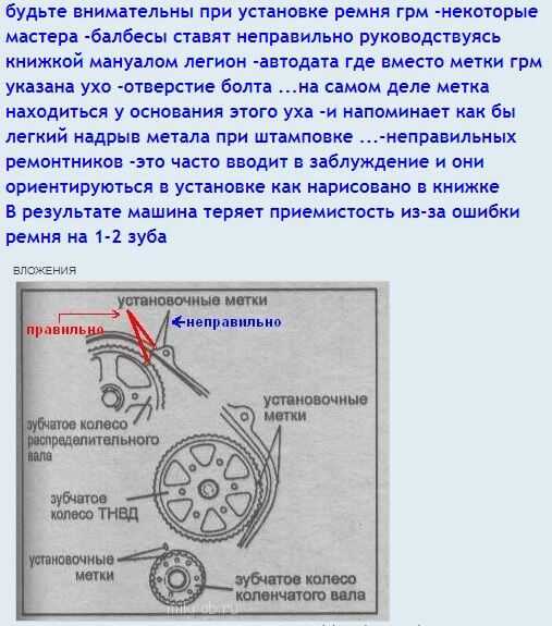 *автомобили с дизельным двигателем cd20t – установка* - nissan: превосходя ожидания!