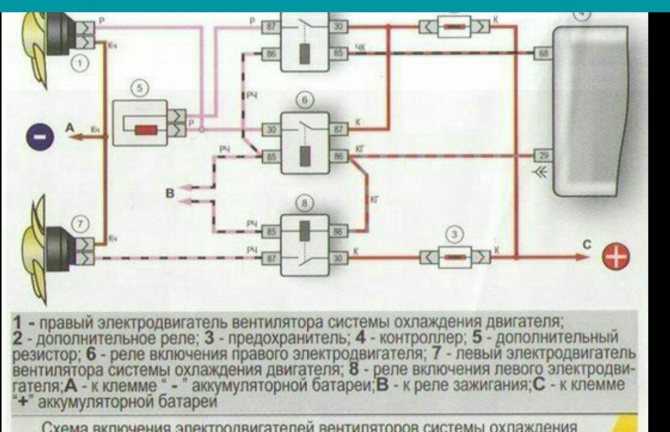 Перегрев системы охлаждения хендай солярис: причины и последствия