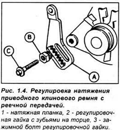 Замена и регулировка натяжения ремня генератора