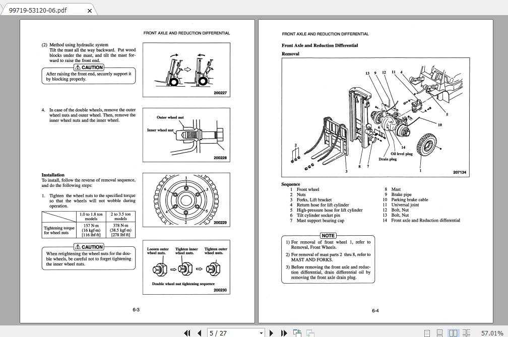 Komatsu service repair manuals pdf