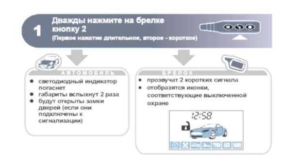 Как отключить сигнализацию аллигатор на машине без брелка и кнопкой