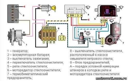 Дворники ваз 2105 схема