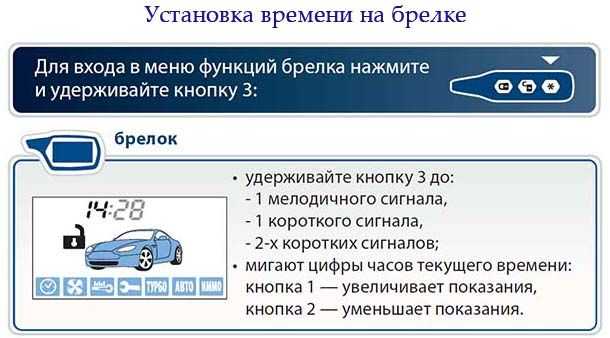 Сигнализация старлайн: инструкция по применению