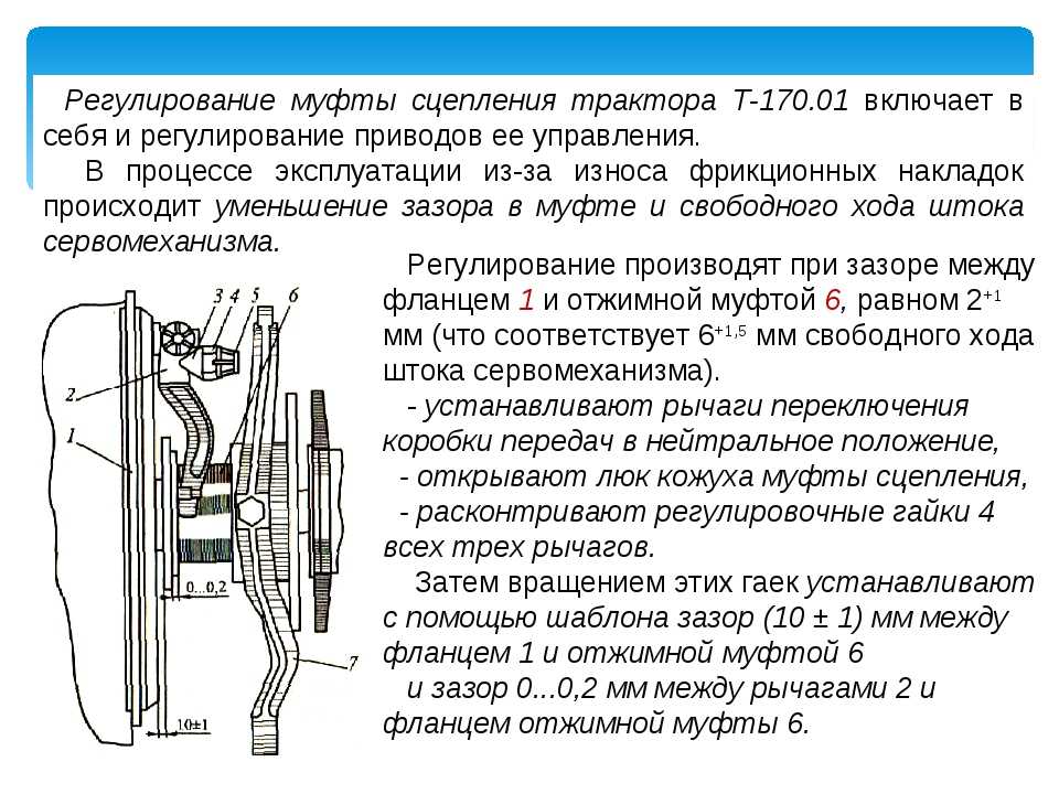 Сцепление дз 98 схема