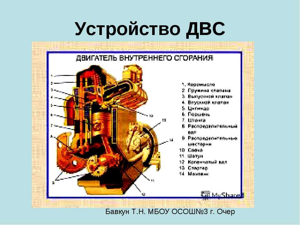 Устройство двигателя схема