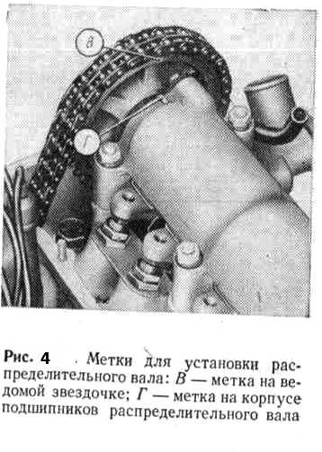 Метки грм на инжекторном ваз 2107