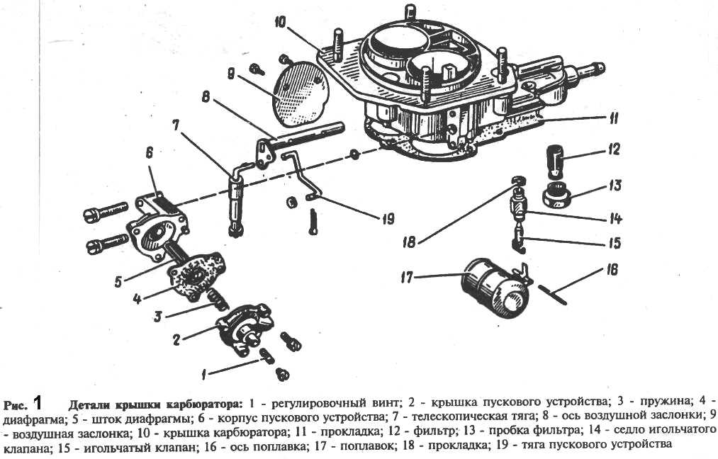 Схема подключения карбюратора солекс